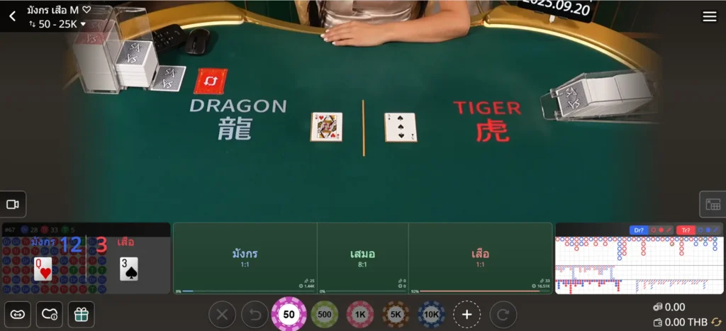 เสือมังกร 05