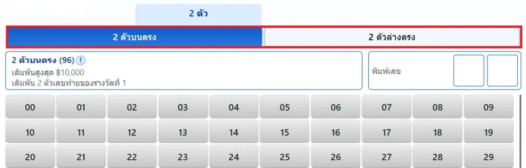 หวยไทย ความหวังของคนไทย เสน่ห์แห่งตัวเลขที่อยู่คู่สังคม 12 12