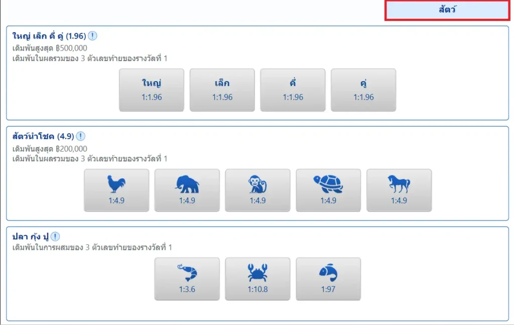 หวยไทย ความหวังของคนไทย เสน่ห์แห่งตัวเลขที่อยู่คู่สังคม 14 14