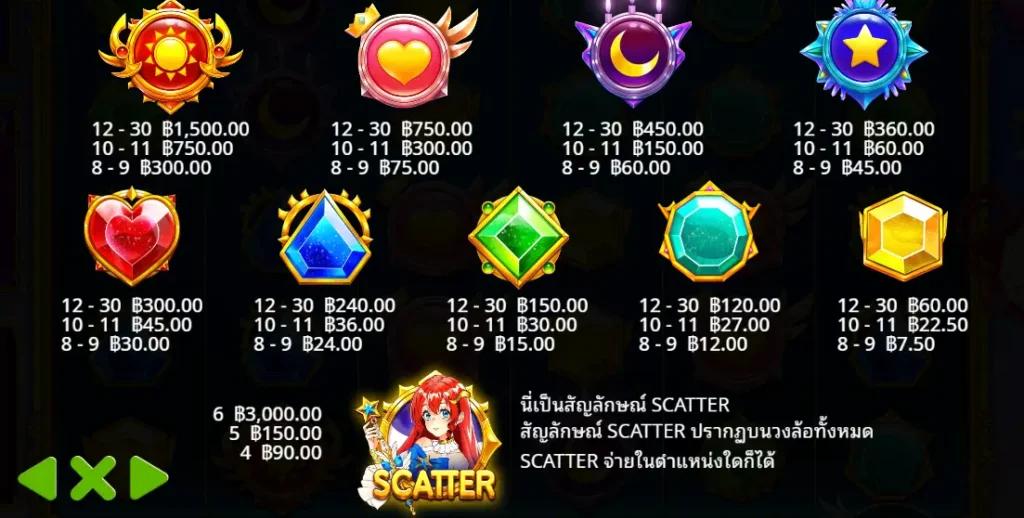 Starlight Princess เกมสล็อตแนวเจ้าหญิงอนิเมะ แจกหนัก โบนัสแตกบ่อยจาก Pragmatic Play 4 3 8