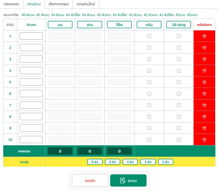 หวยไทย ความหวังของคนไทย เสน่ห์แห่งตัวเลขที่อยู่คู่สังคม 3 3 แทงด่วน