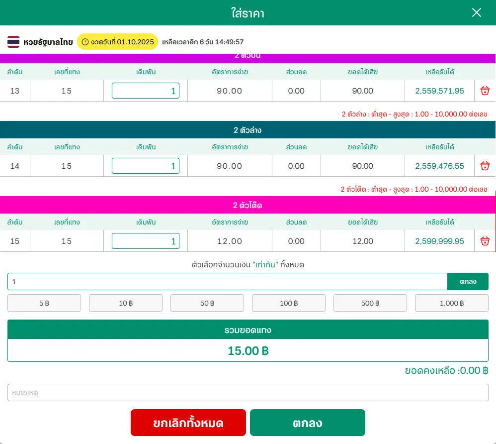 หวยไทย ความหวังของคนไทย เสน่ห์แห่งตัวเลขที่อยู่คู่สังคม 6 6 ใส่ราคา