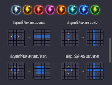 Gem Saviour ผจญภัยพิชิตอัญมณี เกมสล็อต PG Slot รับแจ็คพอตไม่อั้น 10 image 13