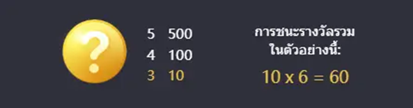 Wild Fireworks รีวิวสล็อตพลุแตก แจกโชคใหญ่จาก PG Slot 8 image 30