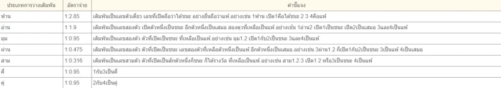 กำถั่ว 03