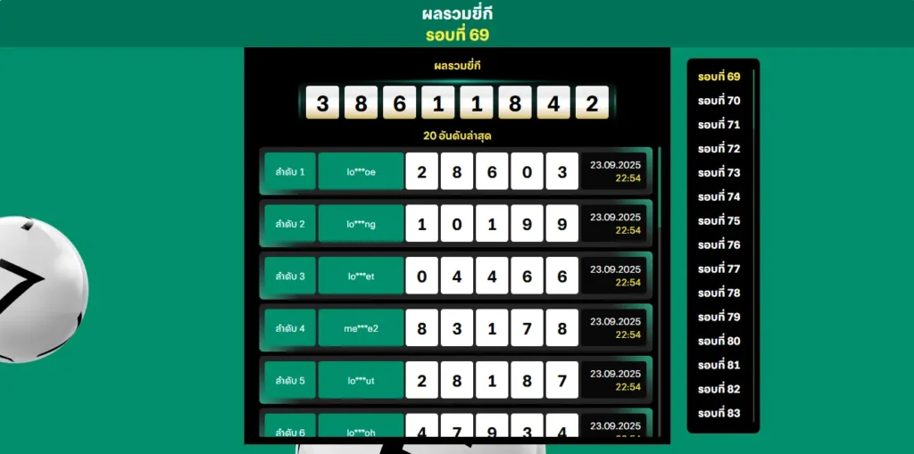หวยยี่กี เล่นง่าย ลุ้นมันส์ทุก 15 นาที โอกาสทำกำไรตลอดทั้งวัน 1 หวยยี่กี 01