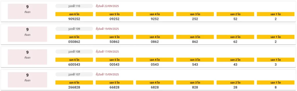 หวยลาว 01