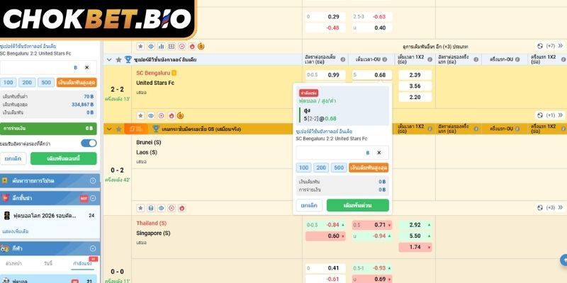 ใช้ประโยชน์จากโปรโมชั่นพิเศษ