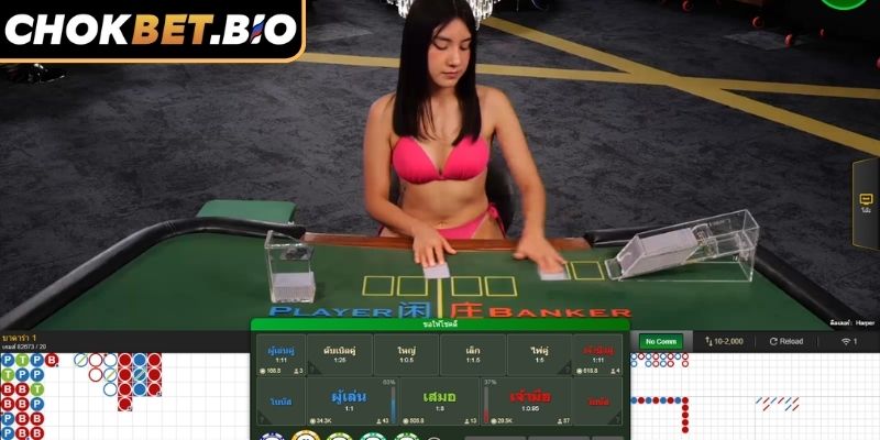 บาคาร่าออนไลน์ โชคเบ็ท – คำแนะนำในการเล่นตั้งแต่ A ถึง Z 2 วิธีการเดิมพันบาคาร่าออนไลน์