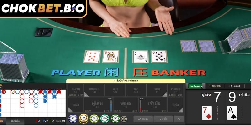 บาคาร่าออนไลน์ โชคเบ็ท – คำแนะนำในการเล่นตั้งแต่ A ถึง Z 3 การบริหารจัดการทุนอย่างชาญฉลาด