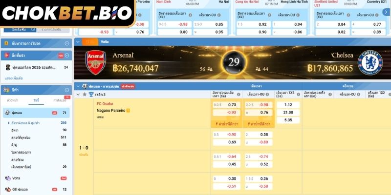 การพนันเทนนิสและแบดมินตัน