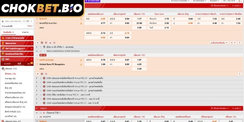 ล็อบบี้ SABA โชคเบท – จุดหมายปลายทางการเดิมพันกีฬาชั้นนำ 2 เดิมพันอัจฉริยะแบบดราม่าระหว่างเล่น