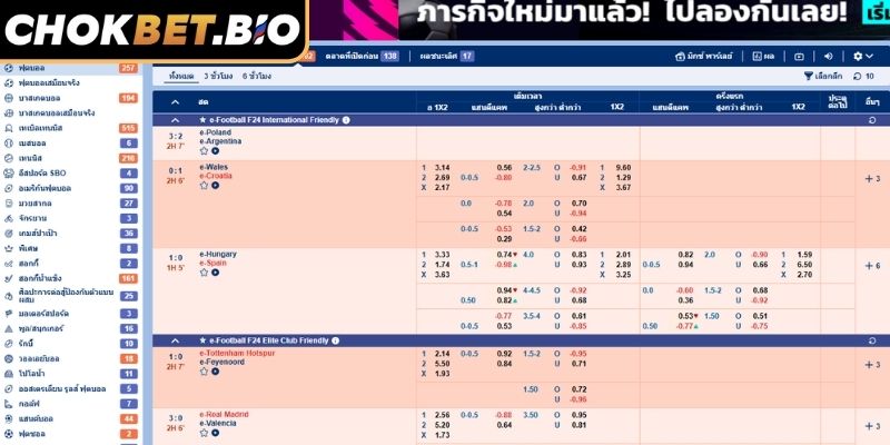 ล็อบบี้ SBO โชคเบ็ท – สนามเด็กเล่นชั้นนำสำหรับนักพนันทั่วโลก 2 ดราม่าประสบการณ์บาสเกตบอล