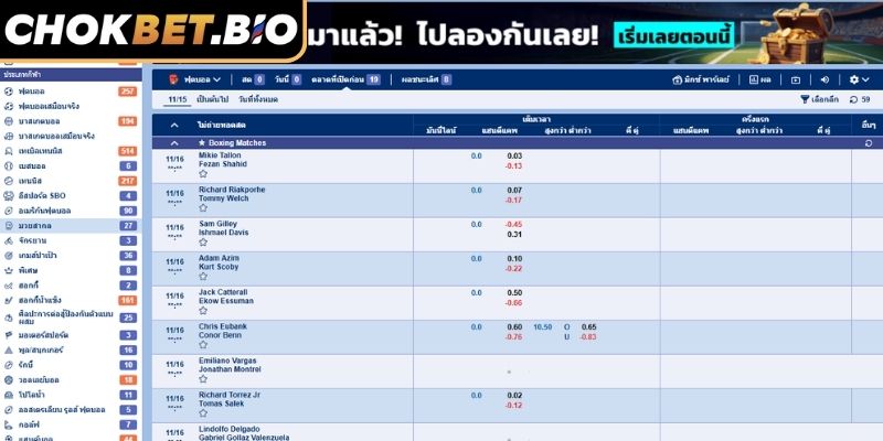 ล็อบบี้ SBO โชคเบ็ท – สนามเด็กเล่นชั้นนำสำหรับนักพนันทั่วโลก 3 สิทธิพิเศษที่โดดเด่นเมื่อเข้าร่วมล็อบบี้ SBO