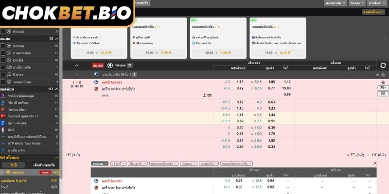 โกดังสินค้าที่ล็อบบี้ UG Chokbet