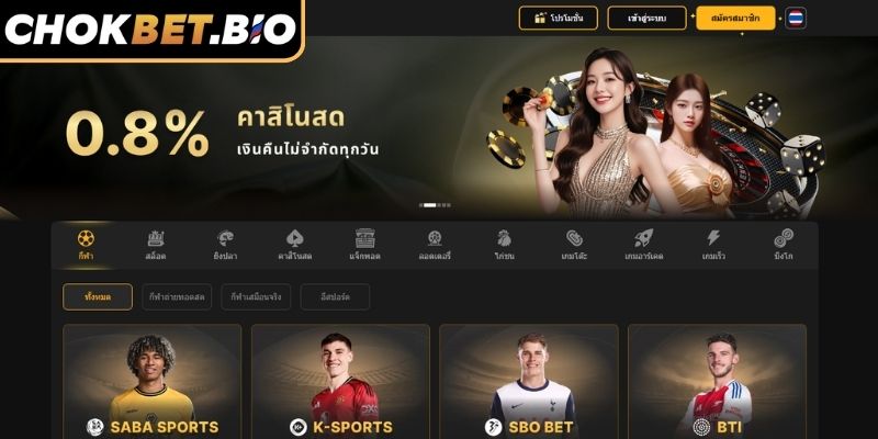 เกี่ยวกับโชคเบท เกี่ยวกับทีมผู้นำของโชคเบท